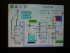 Interface graphique tactile d'un automate de gestion multi-énergies mis au point par nous avec Sauter.